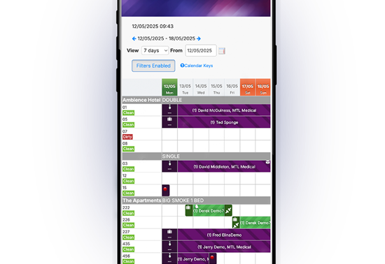 Elina Reservations and Property Management System
