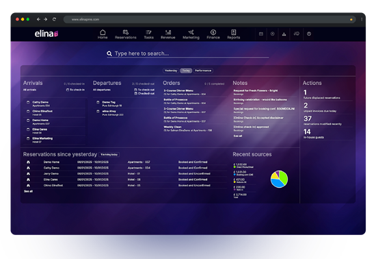 Elina Reservations and Property Management System
